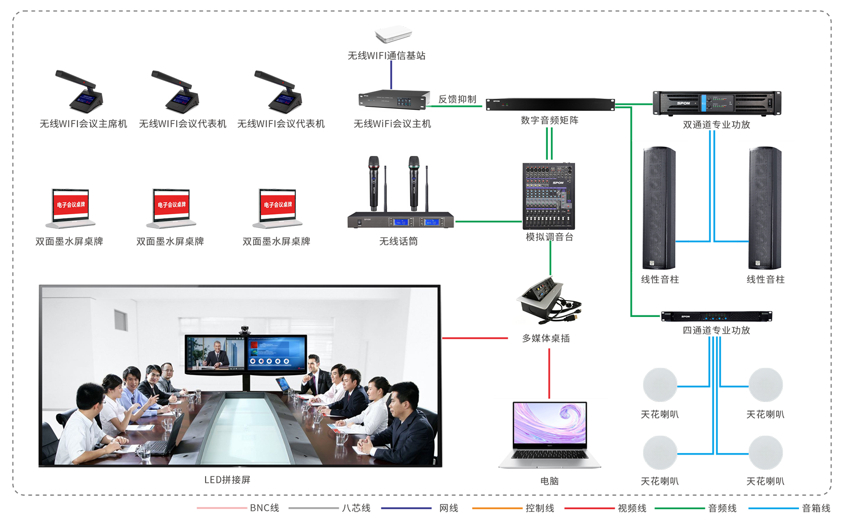 會議系統(tǒng)方案(會議系統(tǒng)方案全面解析)