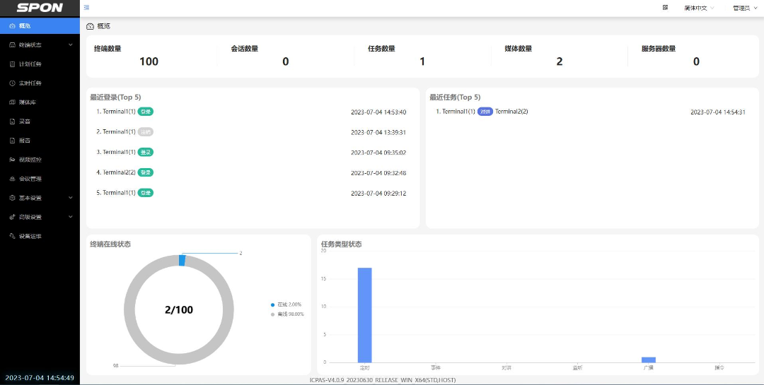 帶你了解功能強大的IP網(wǎng)絡音頻系統(tǒng)